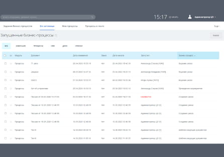 «Редактор бизнес-процессов»