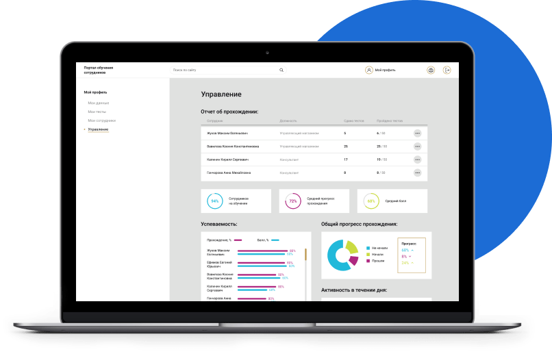 Управляйте закупками